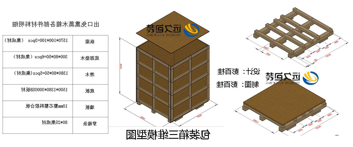 <a href='http://tfk.seahog003.com'>买球平台</a>的设计需要考虑流通环境和经济性